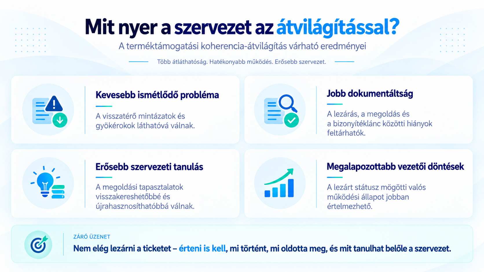 Kevesebb ismétlődő probléma, jobb dokumentáltság, erősebb szervezeti tanulás és megalapozottabb vezetői döntések.